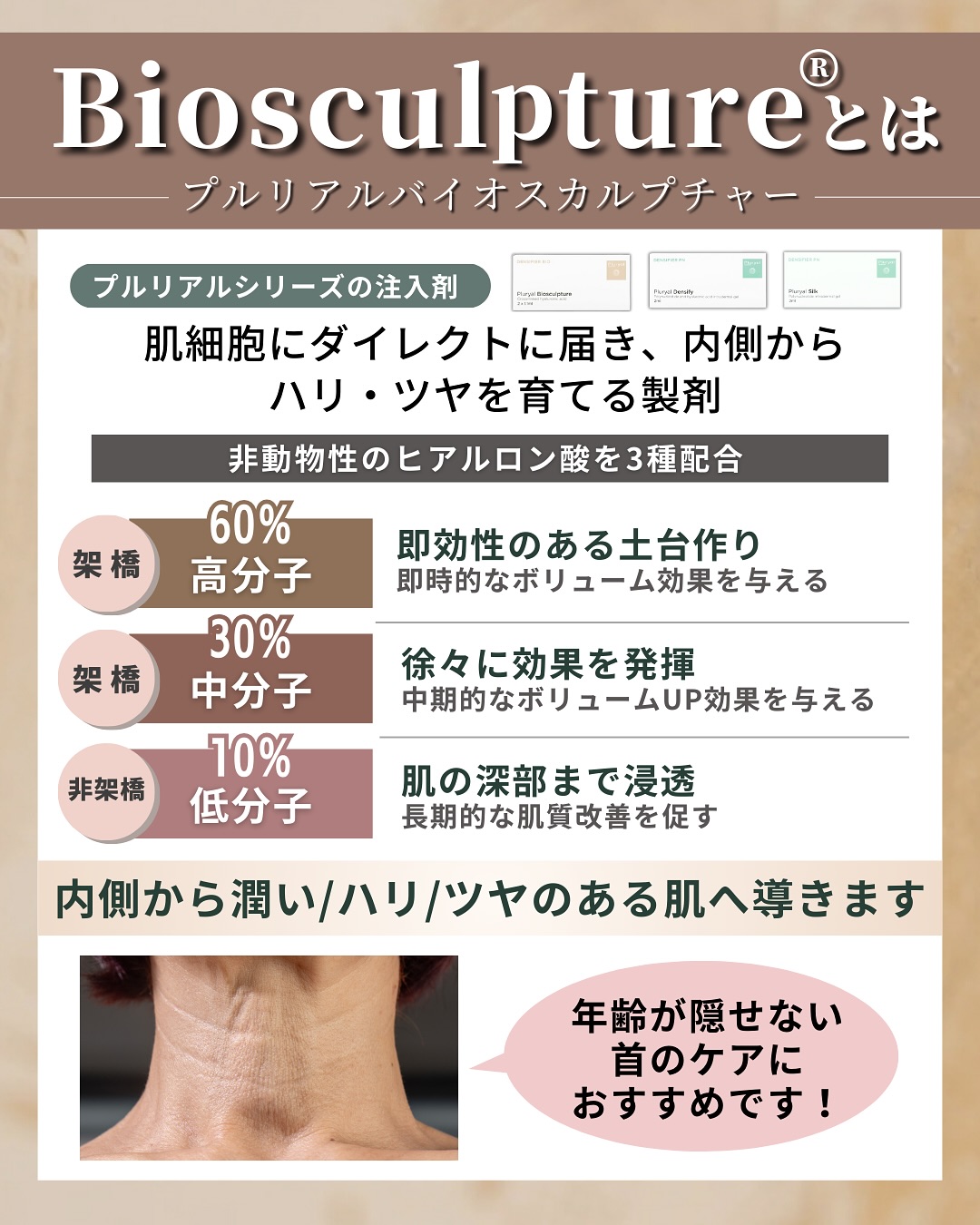 バイオスカルプチャーとは