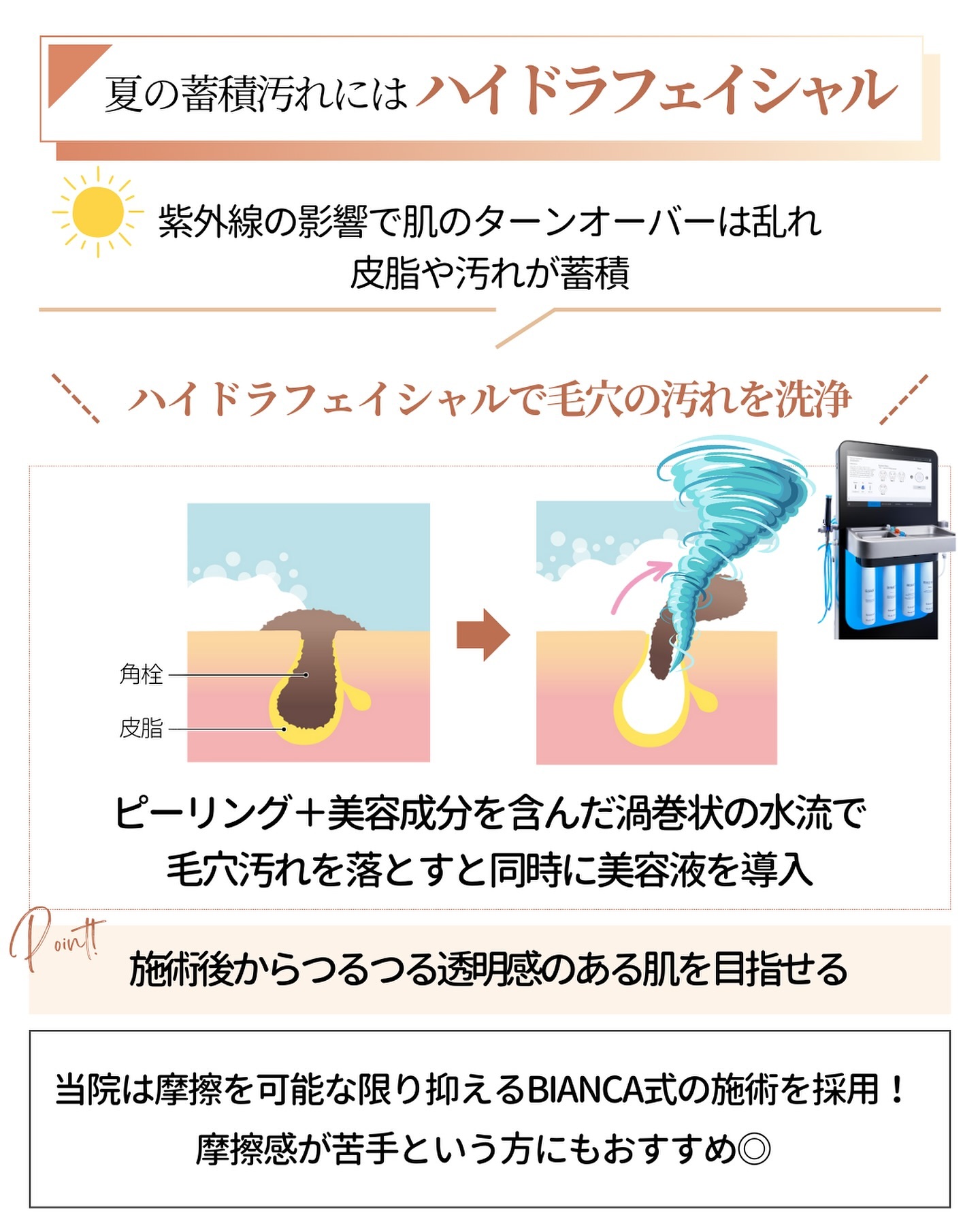 ハイドラフェイシャルの仕組みや効果