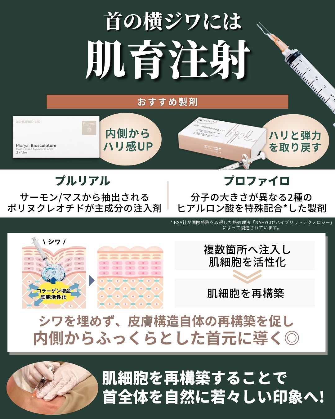 首の横ジワには肌育注射の「プルリアル」と「プロファイロ」