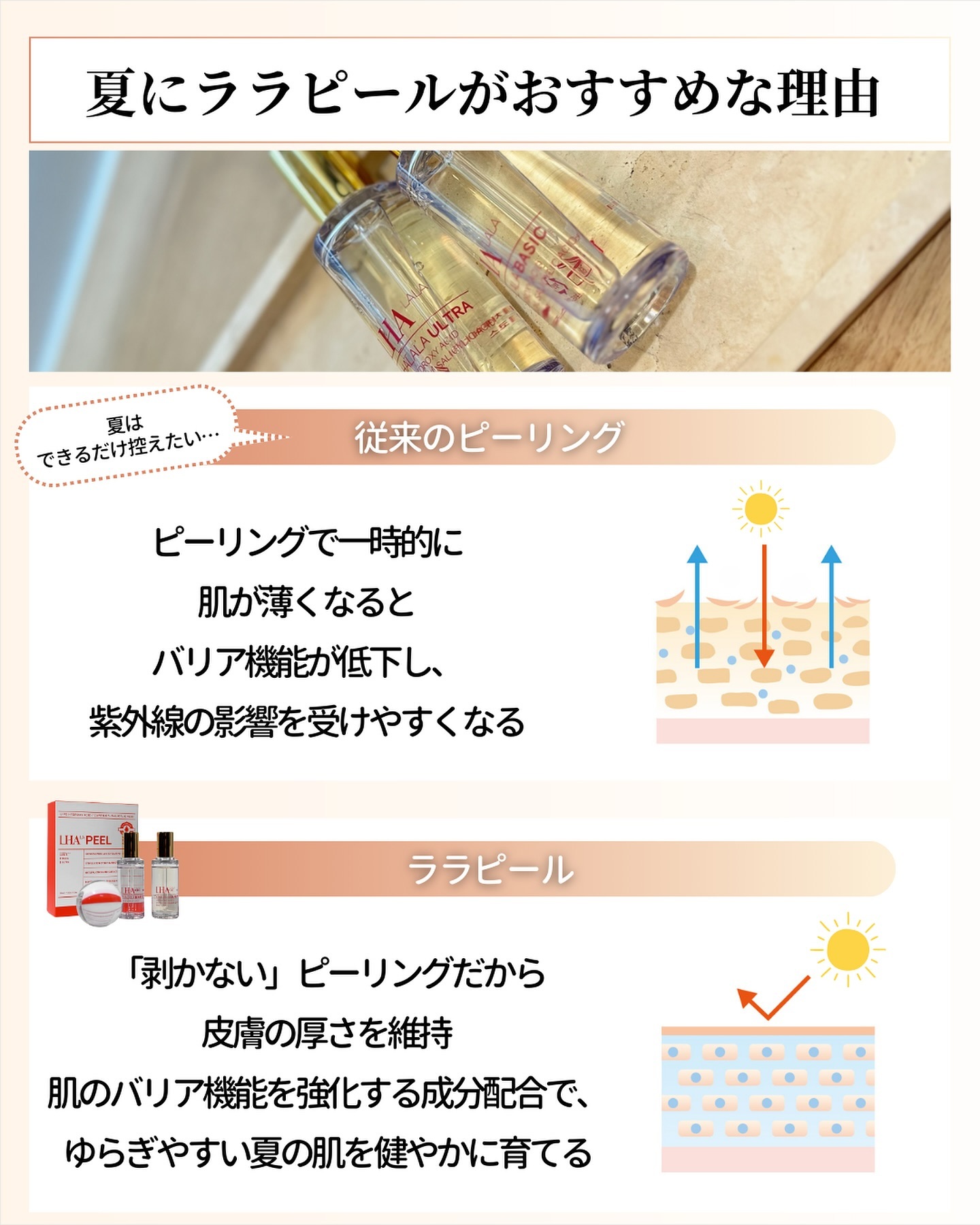 ララピール　ピーリング　違い