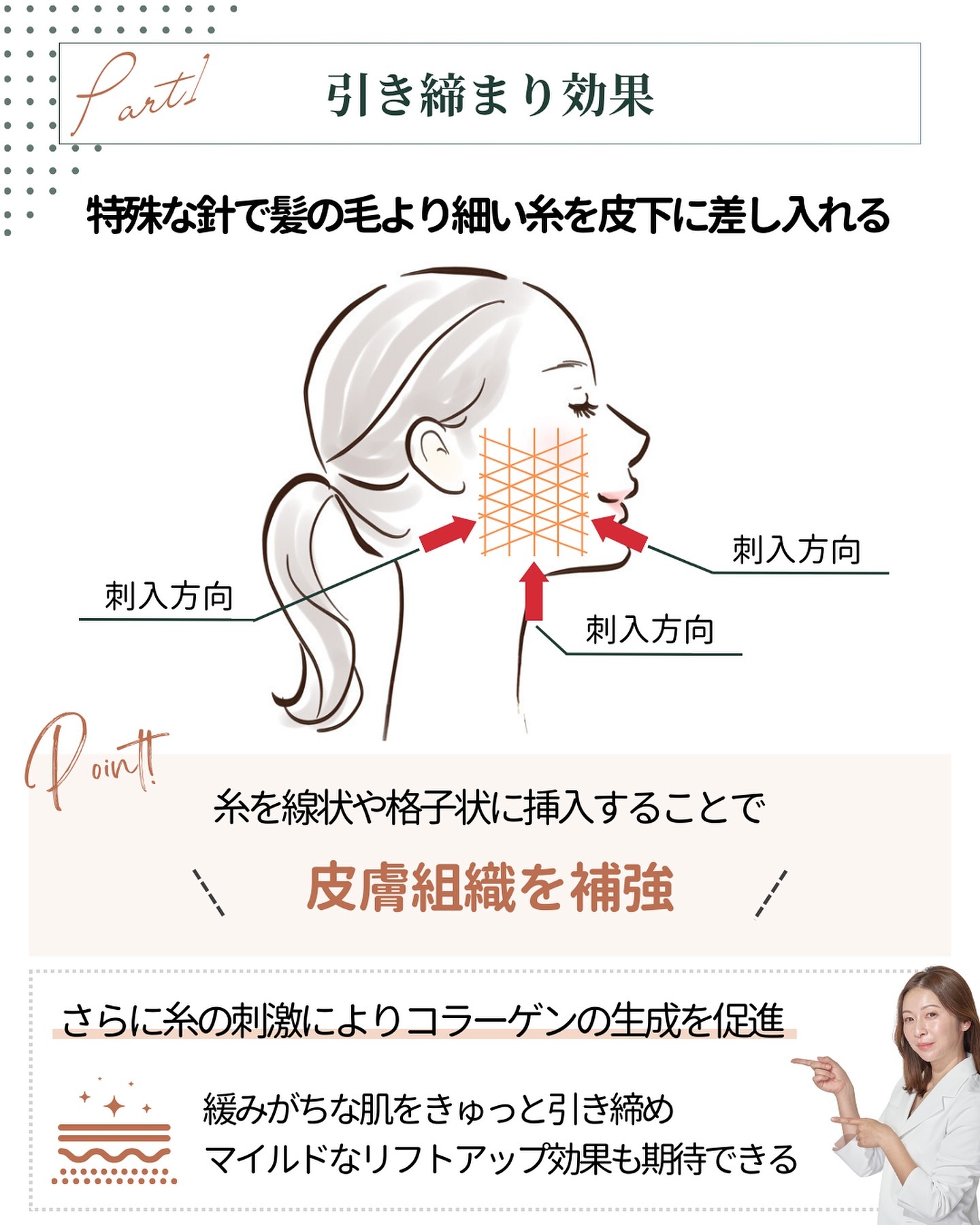 ショッピングリフト　魅力　引き締め
