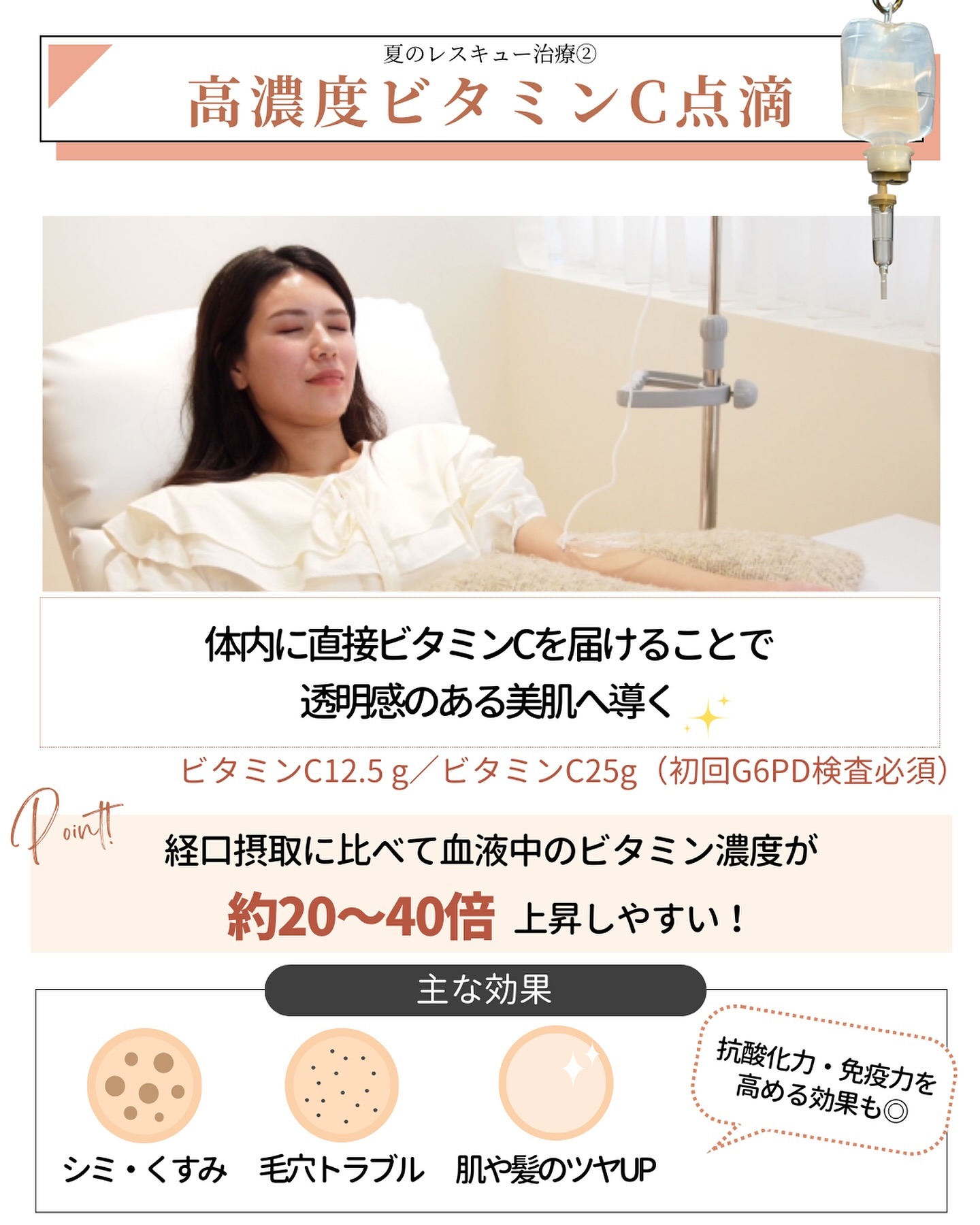 日焼け後 高濃度ビタミンC点滴