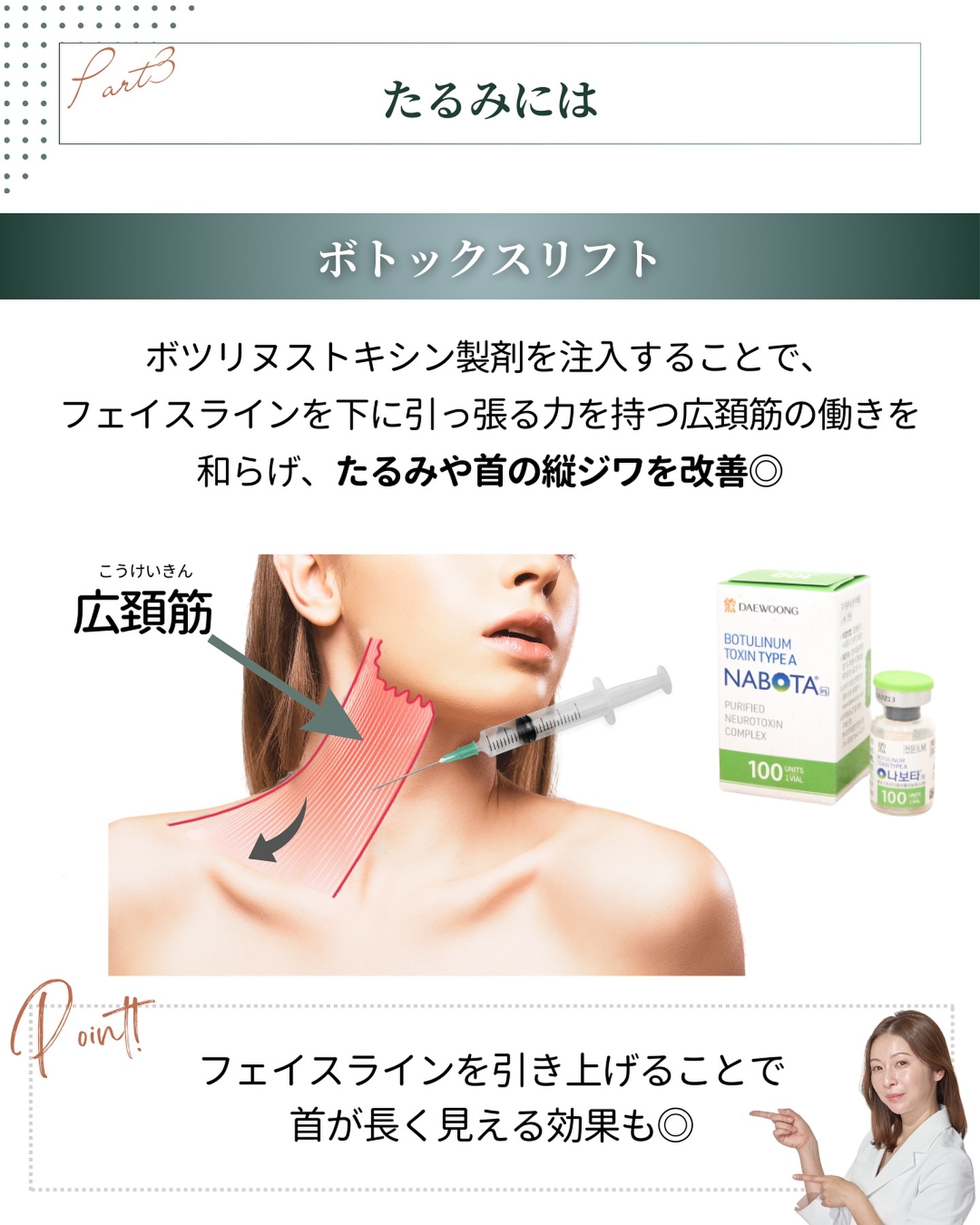ボトックスリフト