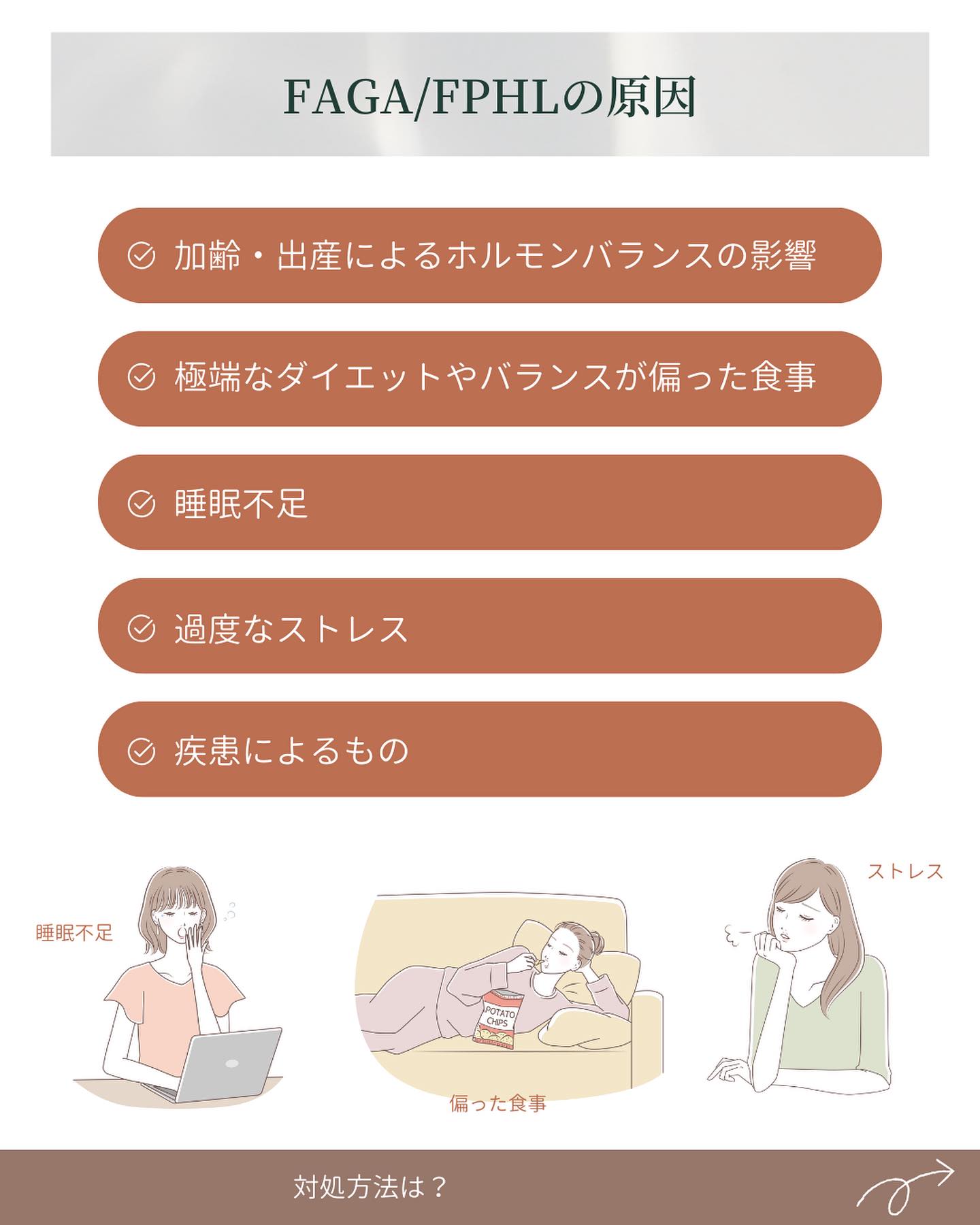 FAGA FPHL 原因