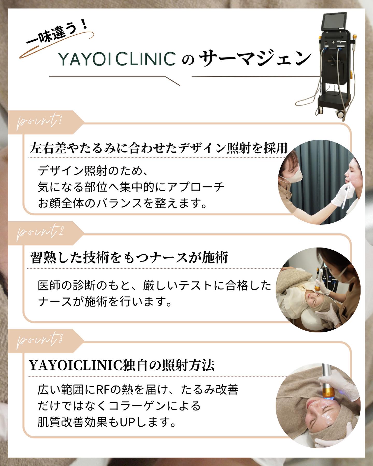 ヤヨイクリニック　サーマジェン　特徴