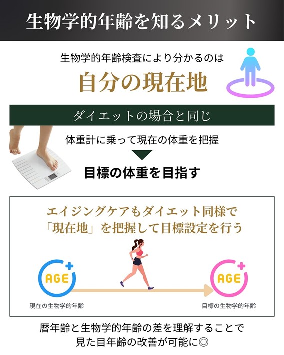 生物学的年齢 メリット