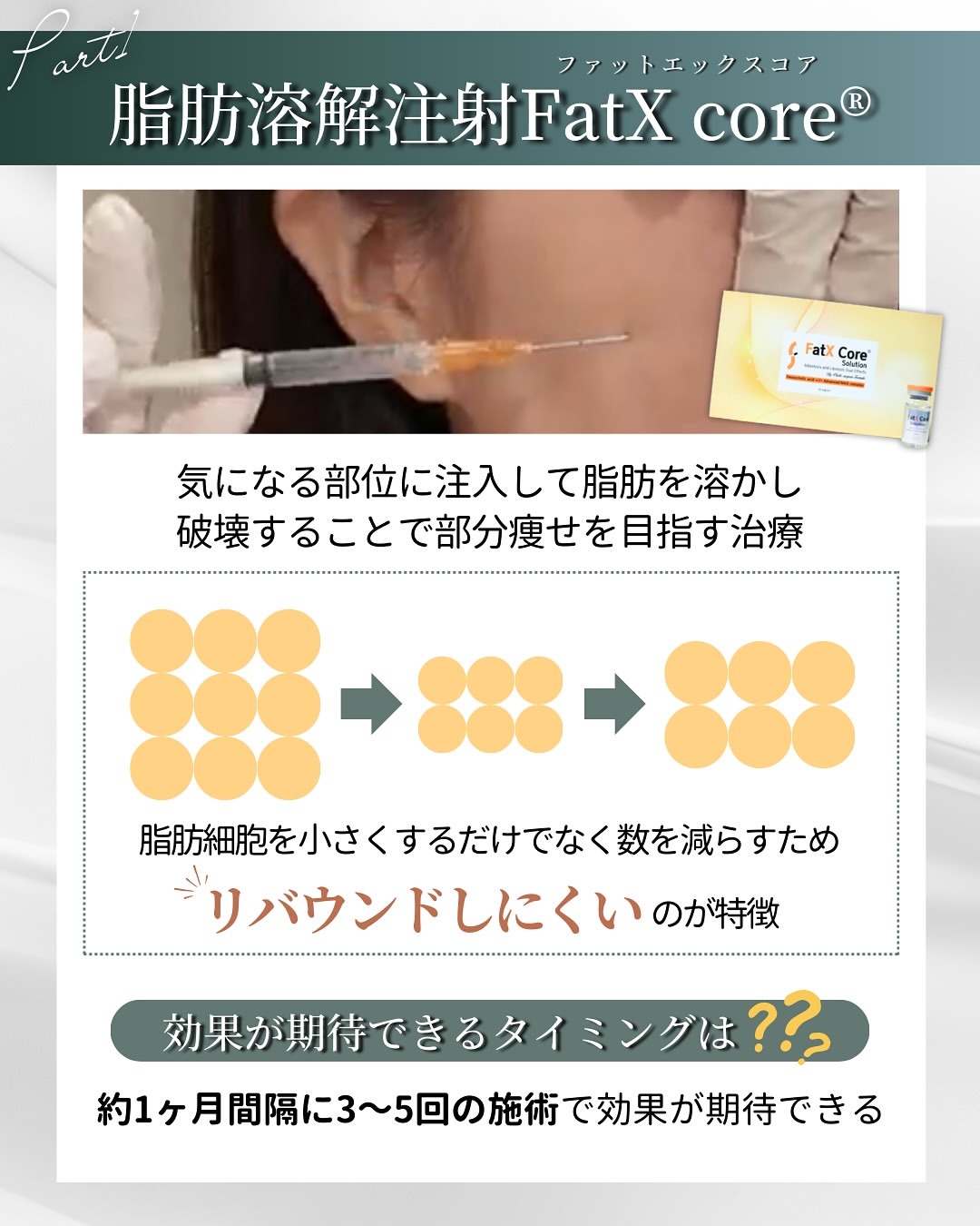 脂肪溶解注射ファットエックスコアで部分痩せ