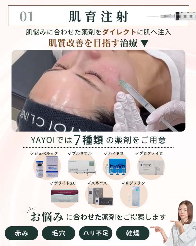 肌育注射