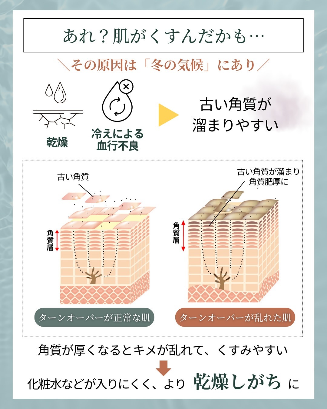 肌のくすみ、その原因は冬の気候にあり