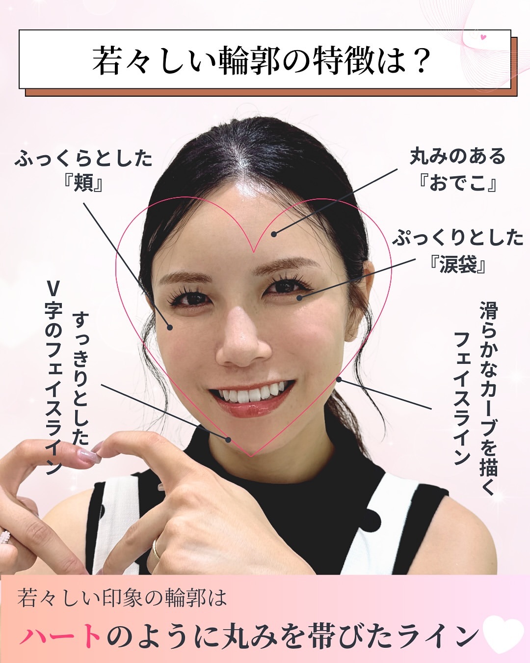 若々しい輪郭の特徴とは?