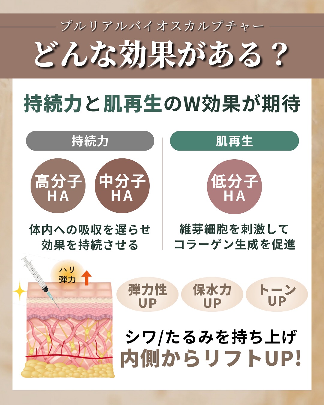 プルリアル バイオスカルプチャーにはどんな効果がある?