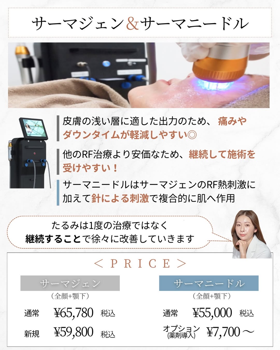 サーマジェンとサーマニードルの特徴