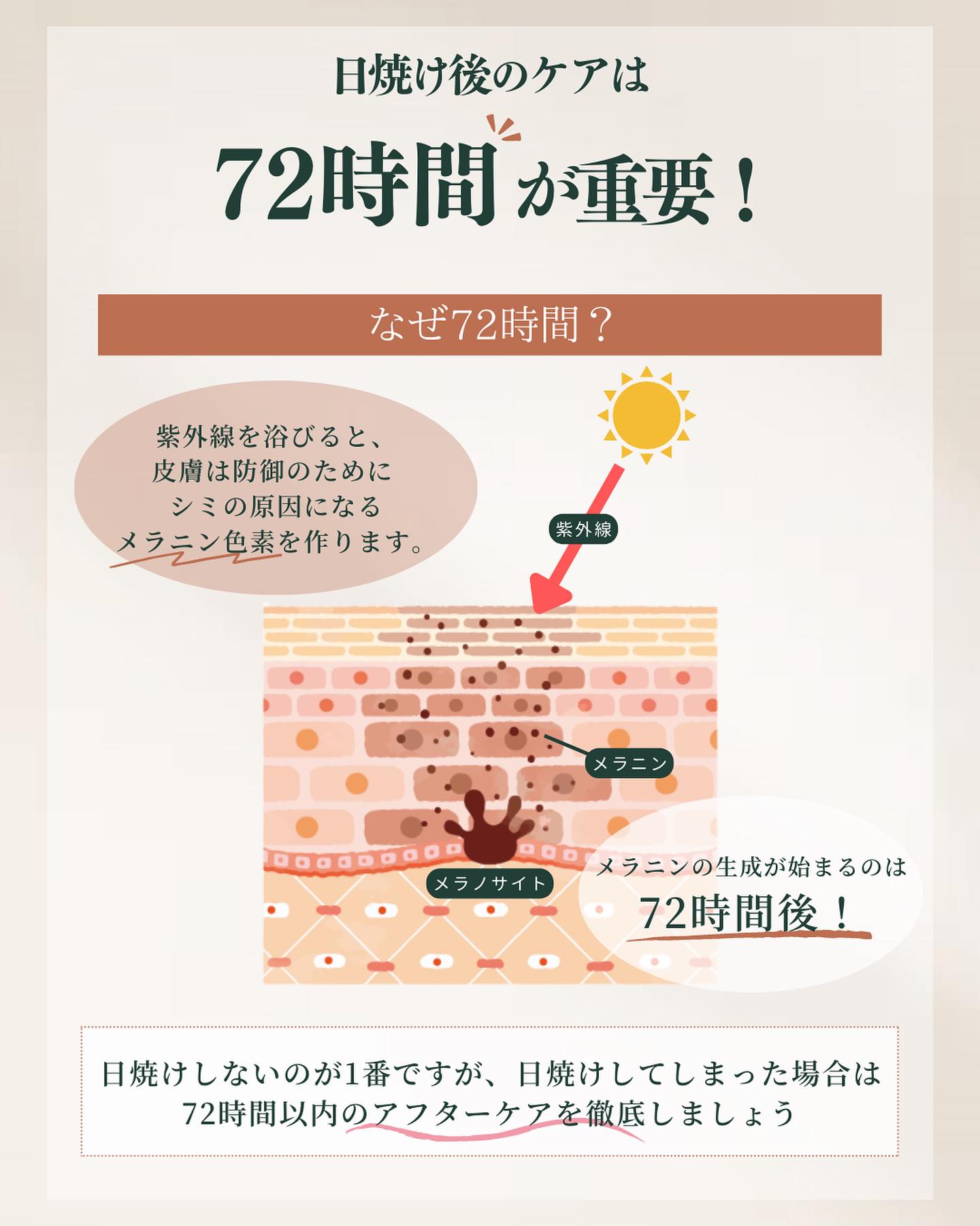 日焼け後のケアは72時間以内が大切