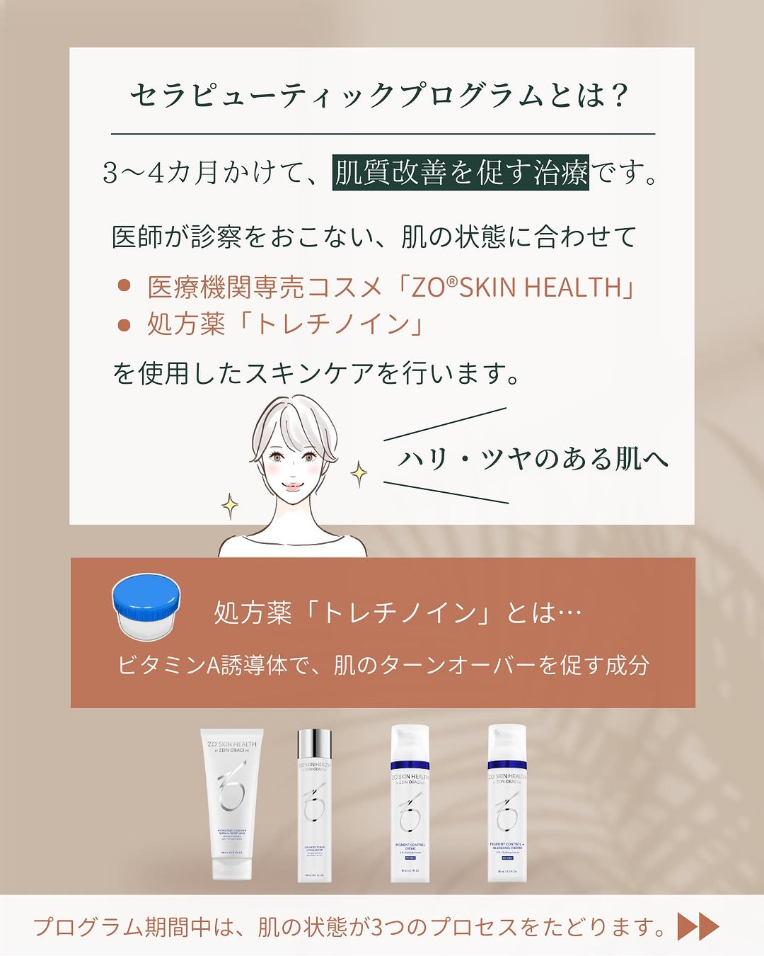 セラピューティックプログラムとは？