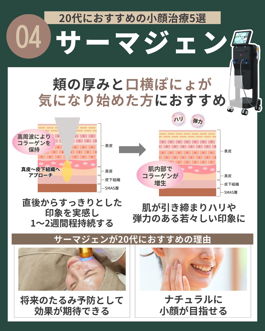 （4）サーマジェン