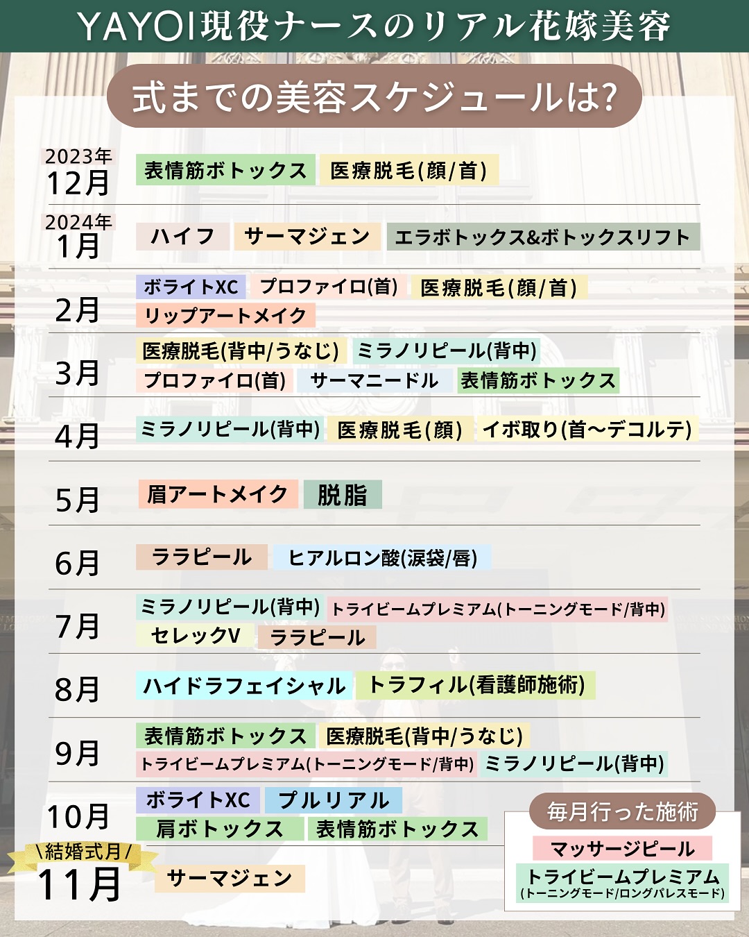 YAYOIナースの結婚式までの美容スケジュール