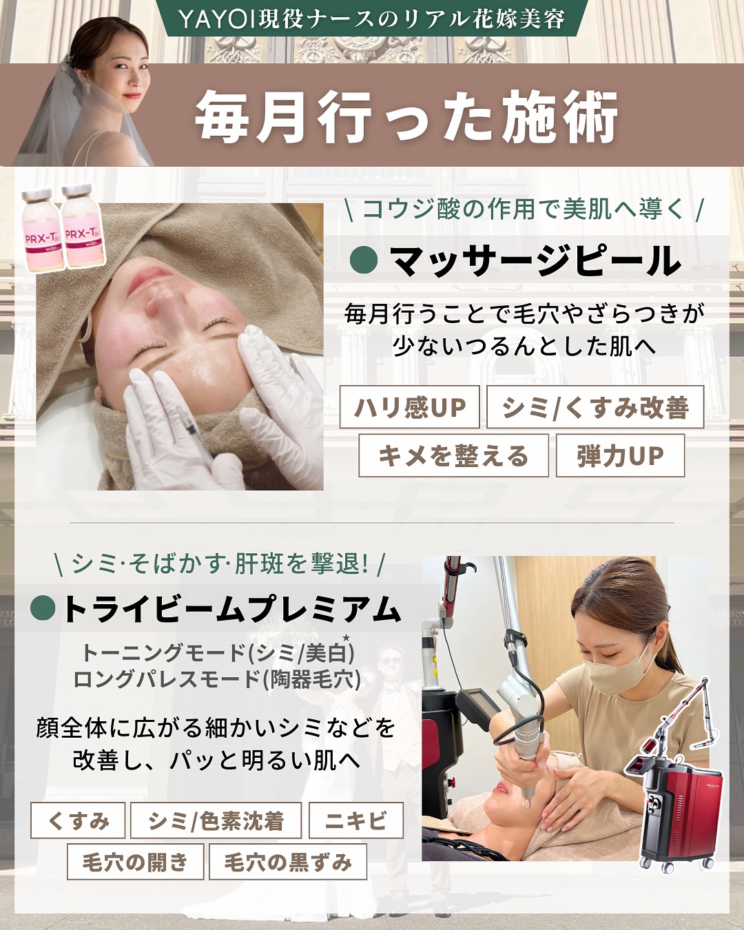 花嫁美容で毎月行った施術