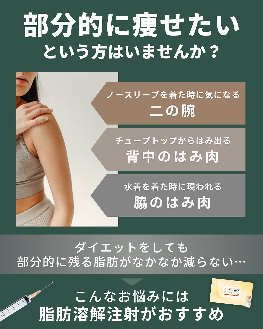 脂肪溶解注射 おすすめ 部位