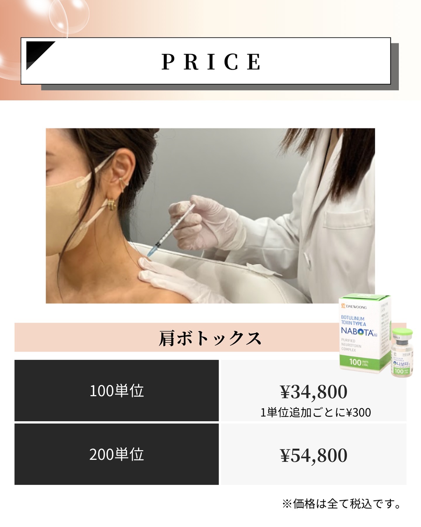 肩ボトックスの単位費用