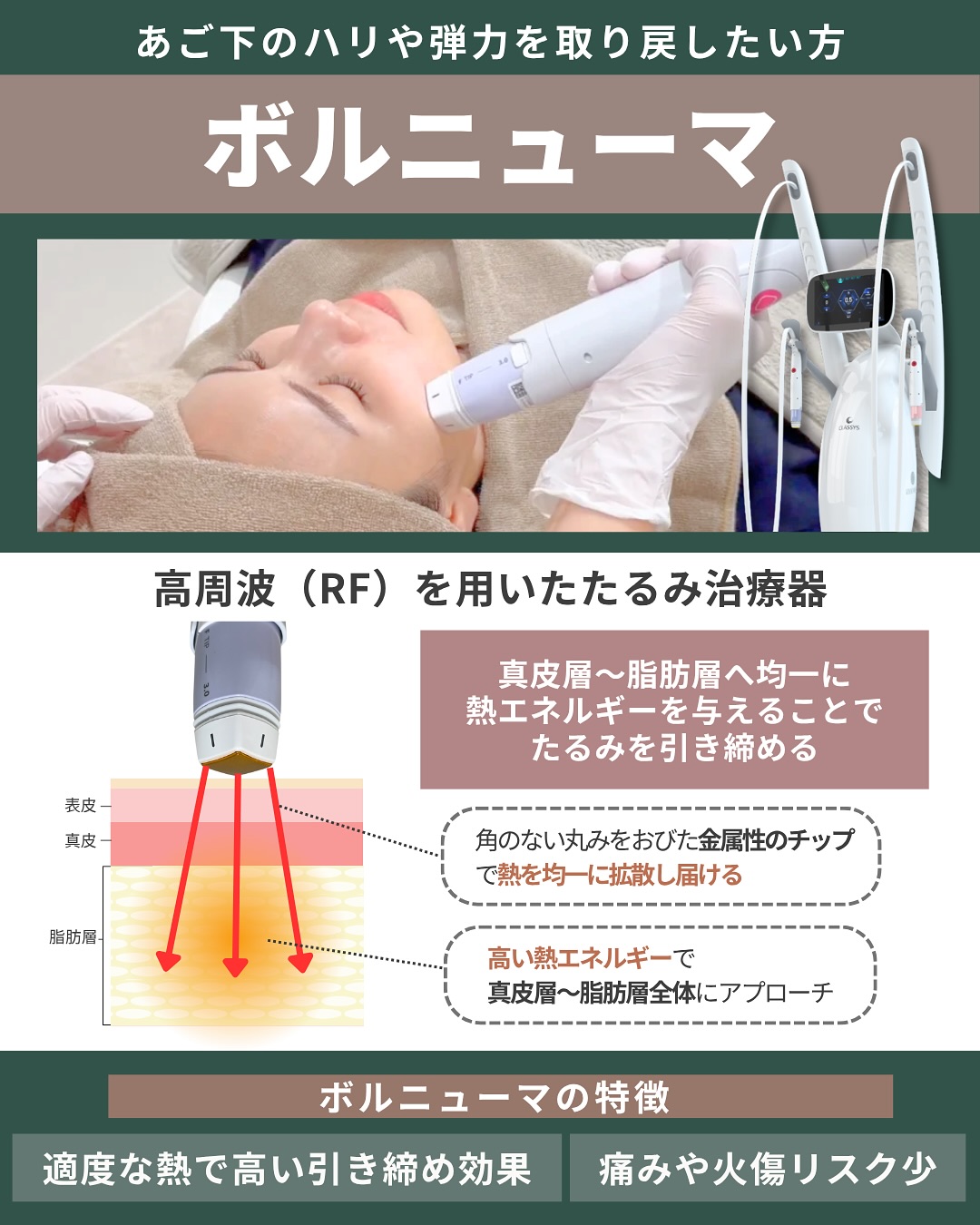 ボルニューマ