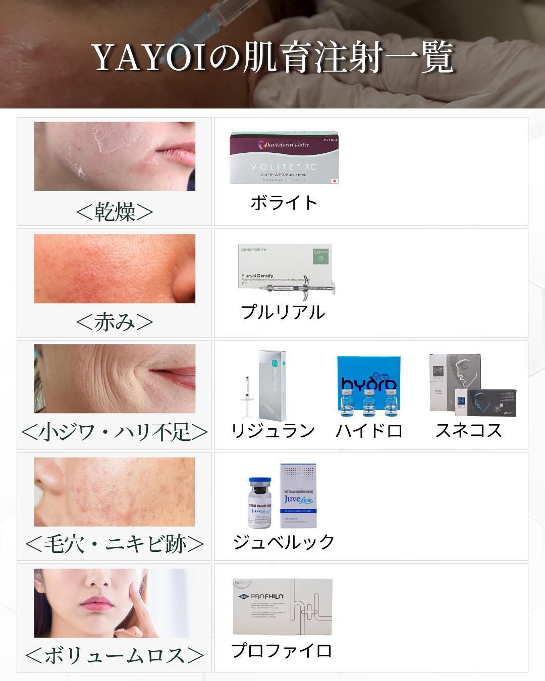YAYOI CLINICの肌育注射一覧