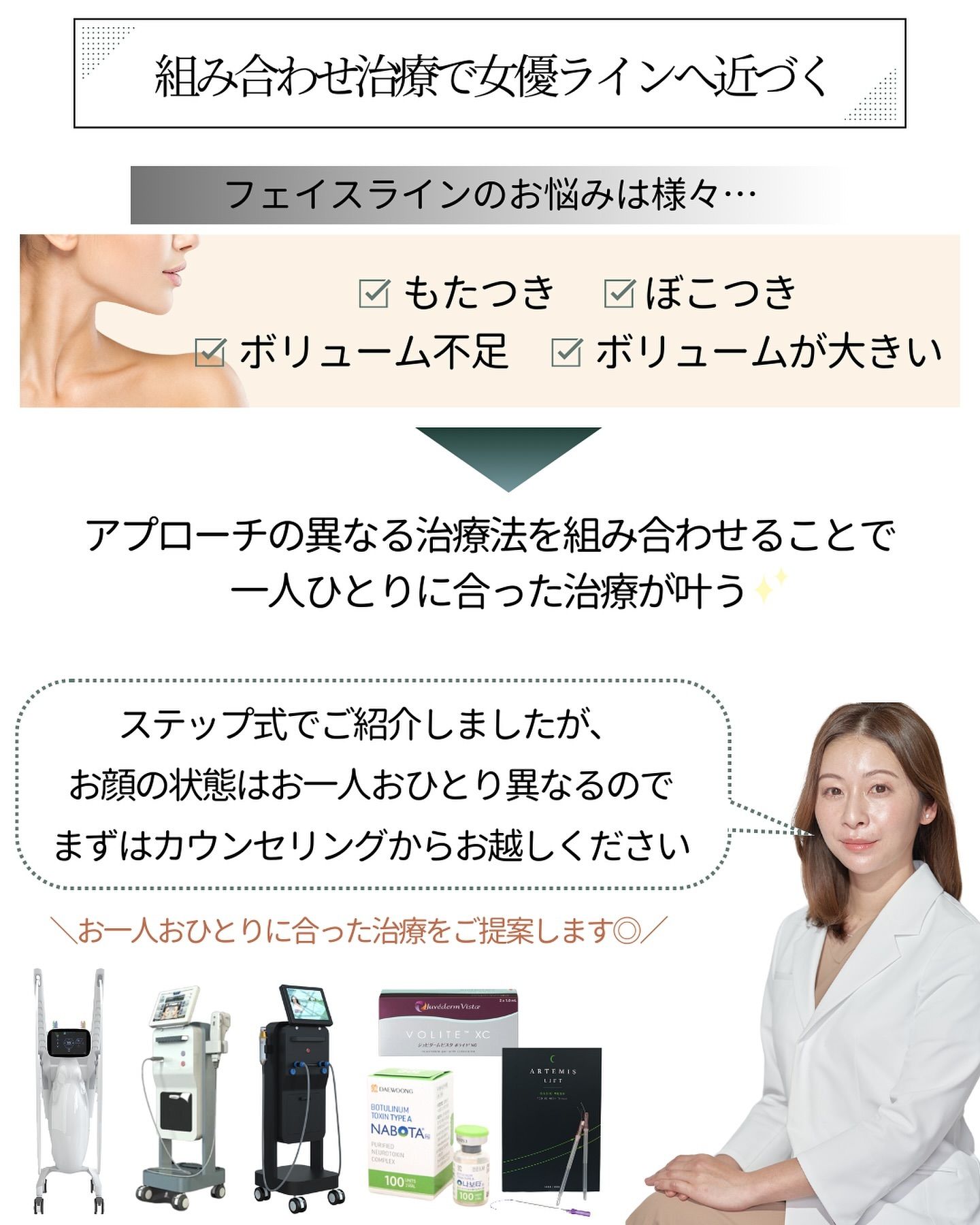 組み合わせ治療で女優ラインへ近づく
