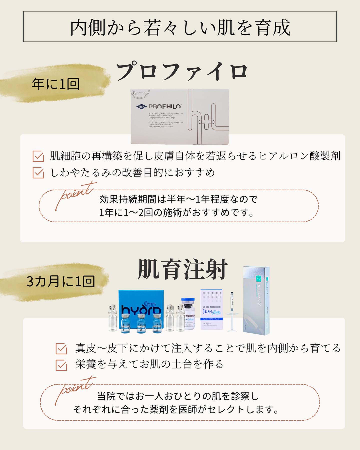 プロファイロ 肌育注射