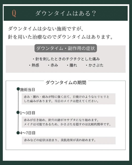 Q&Aその4