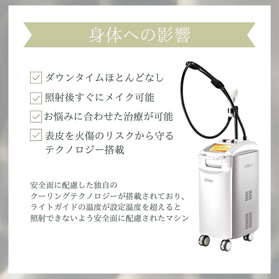 身体への影響