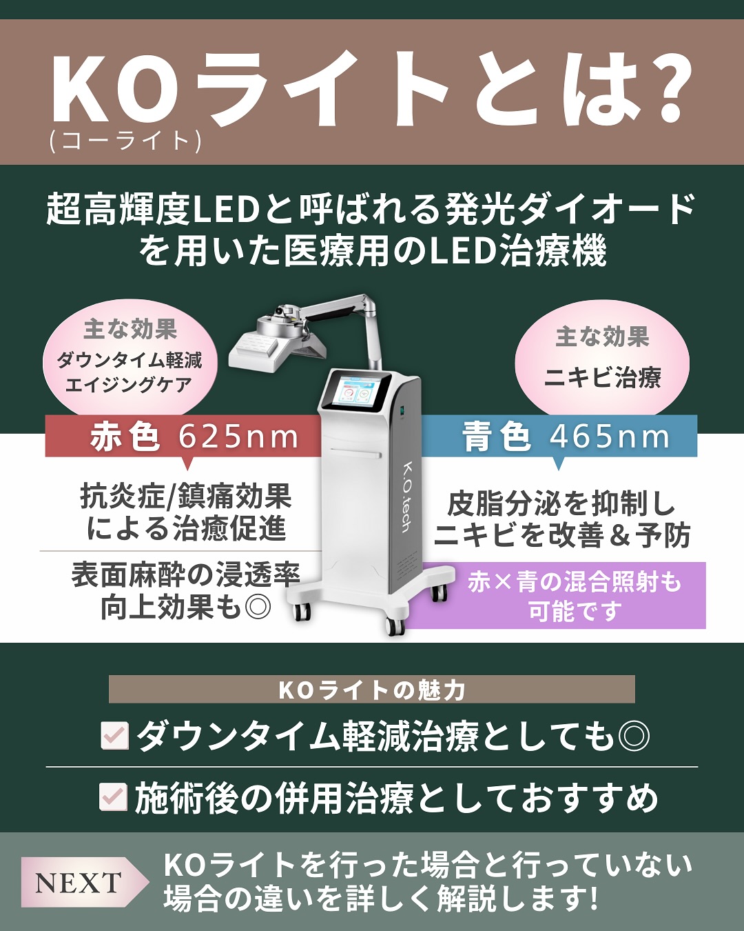 KOライトとは?