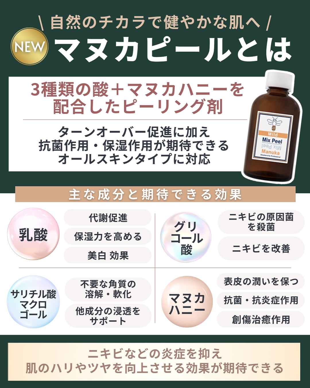 マヌカピールの主な成分と期待できる効果