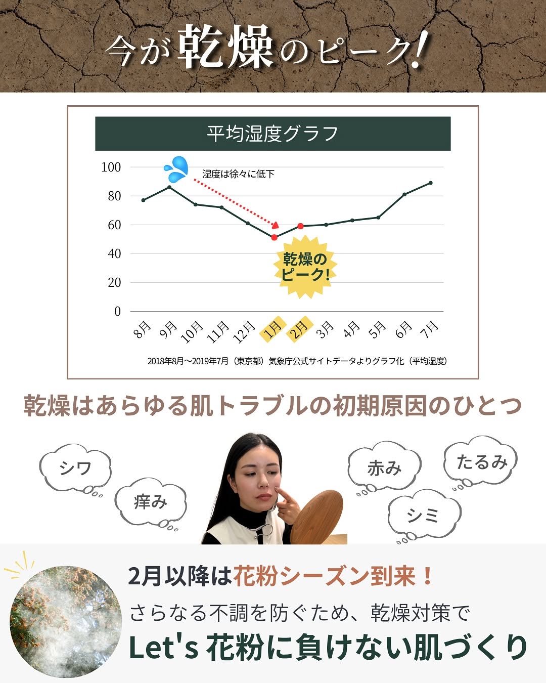今が乾燥のピーク!Let's乾燥に負けない肌づくり