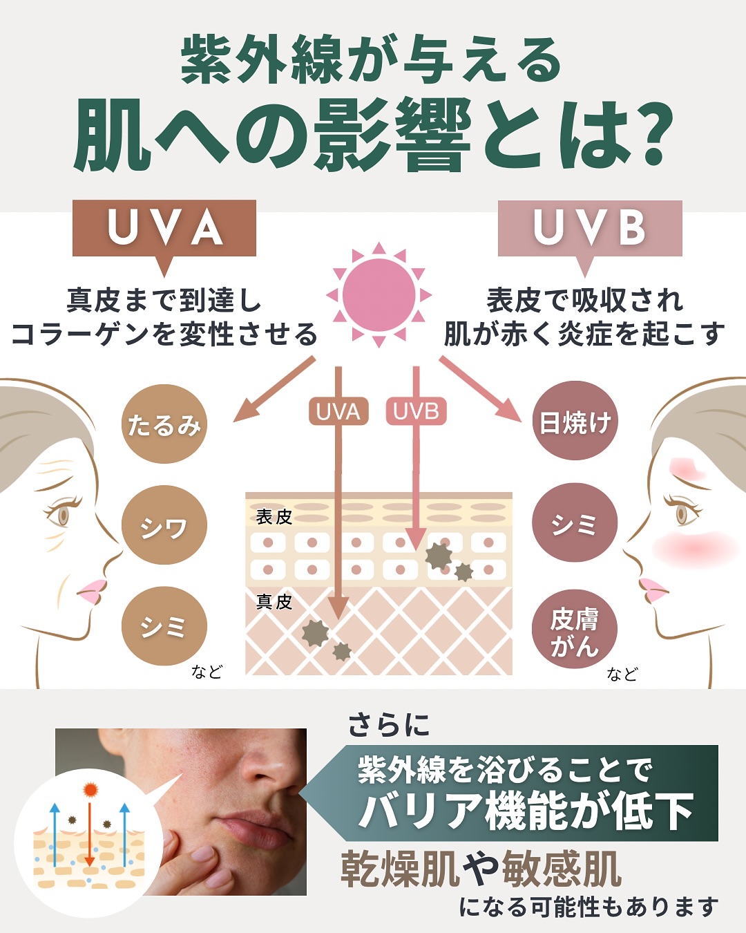 紫外線が与える肌への影響とは?