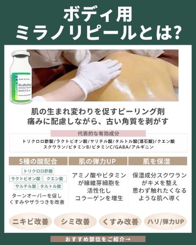 ボディ用ミラノリピールとは