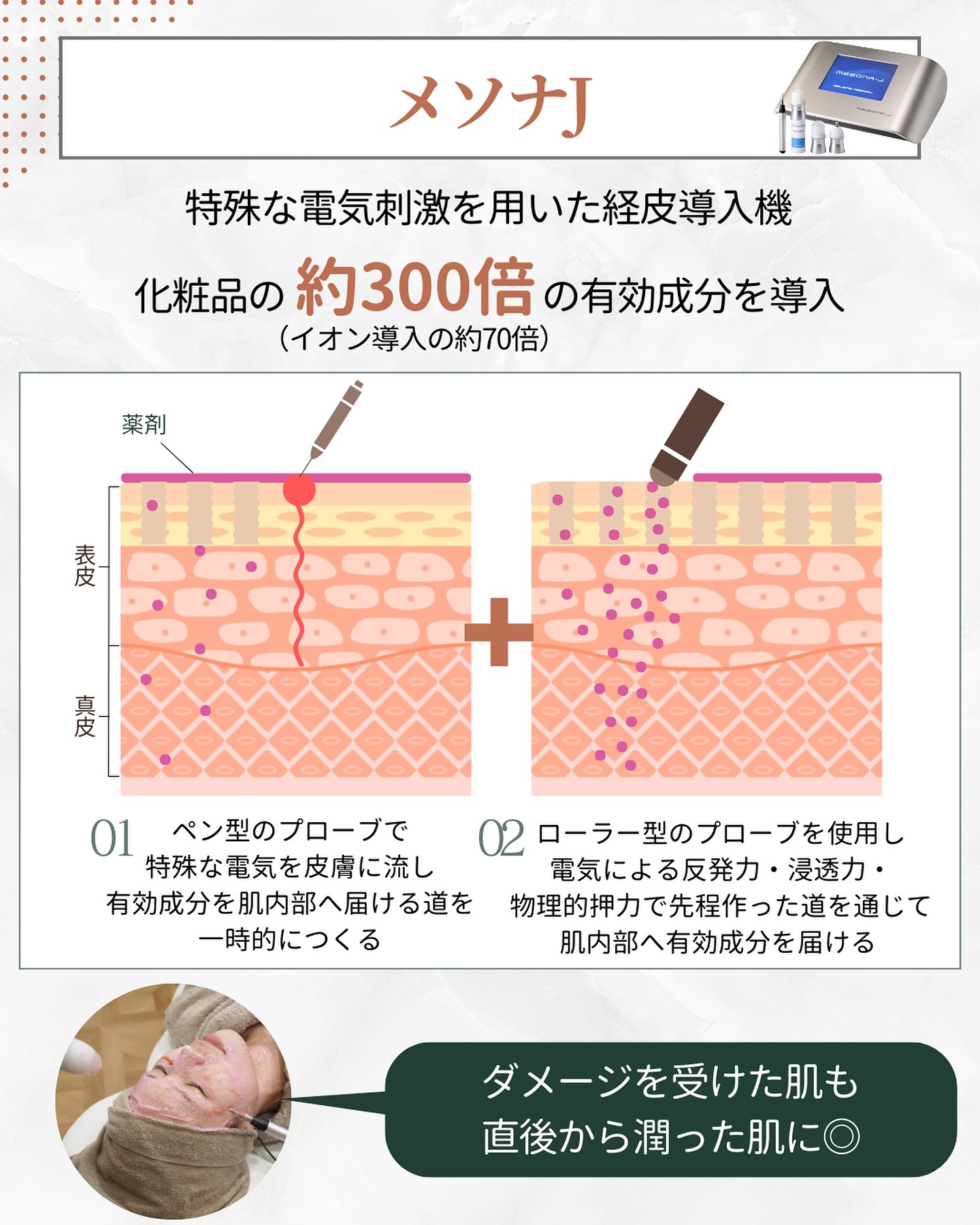 保水ケア メソナJ