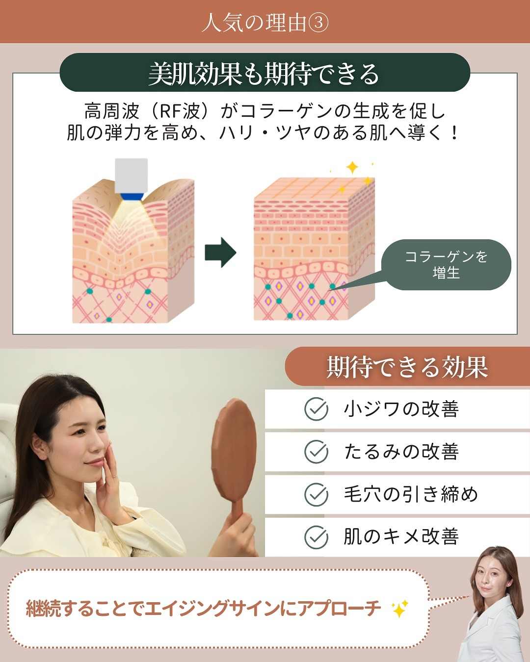高周波 美肌