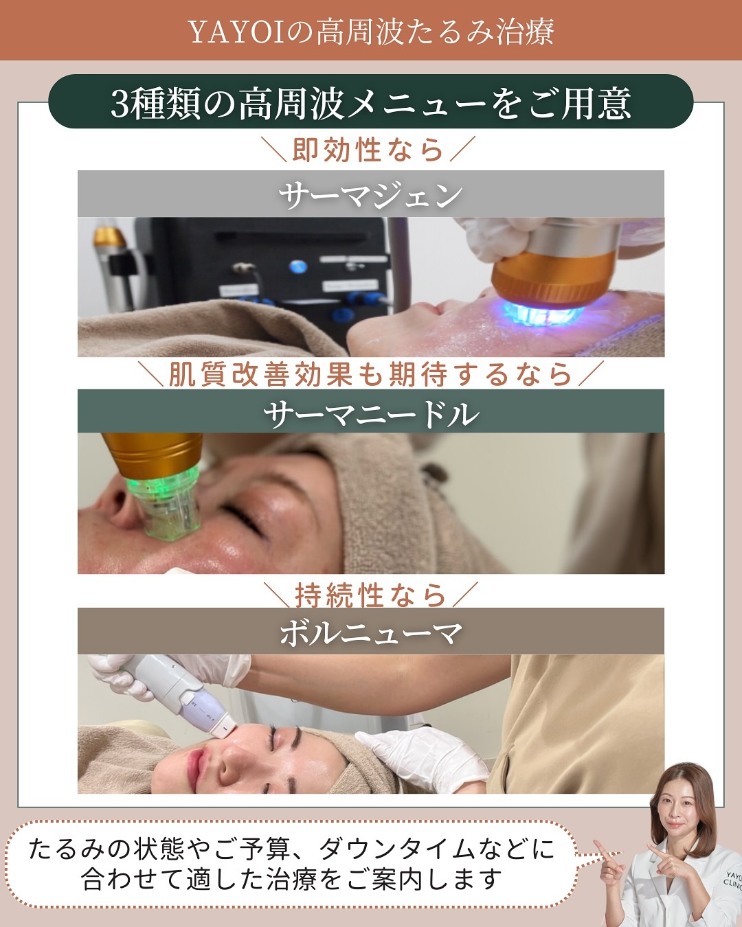 ヤヨイクリニック サーマジェン サーマニードル ボルニューマ
