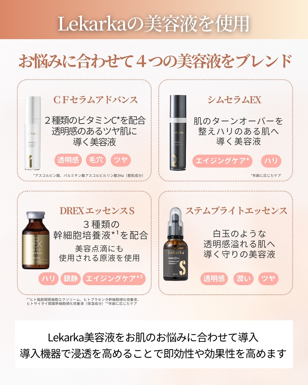 レカルカ 美容液