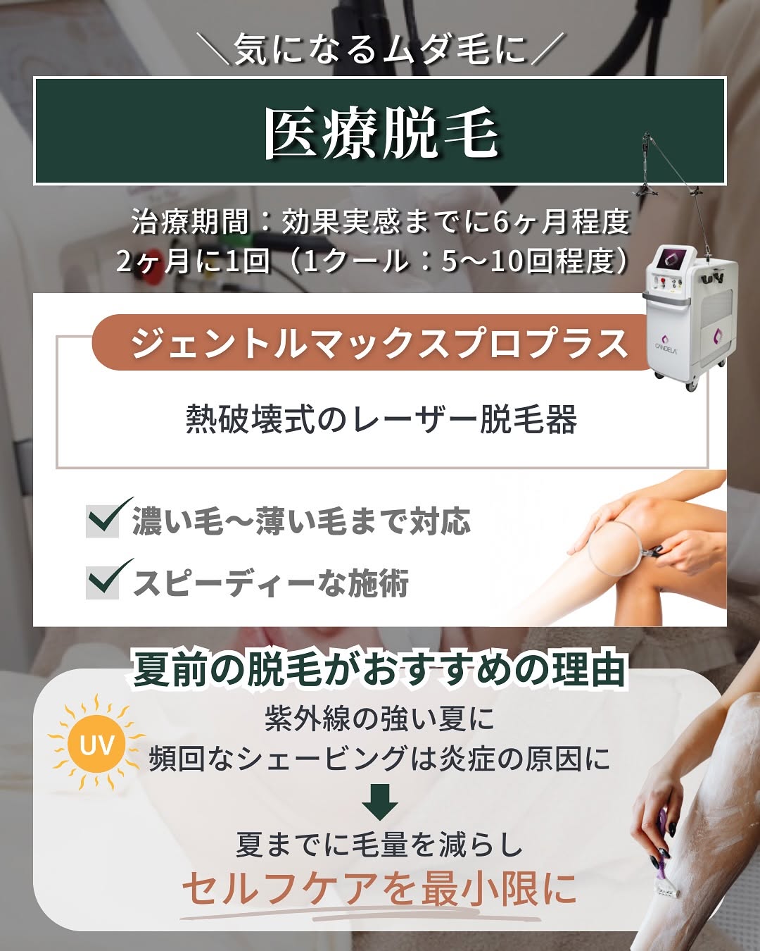 医療脱毛 ジェントルマックスプロプラス