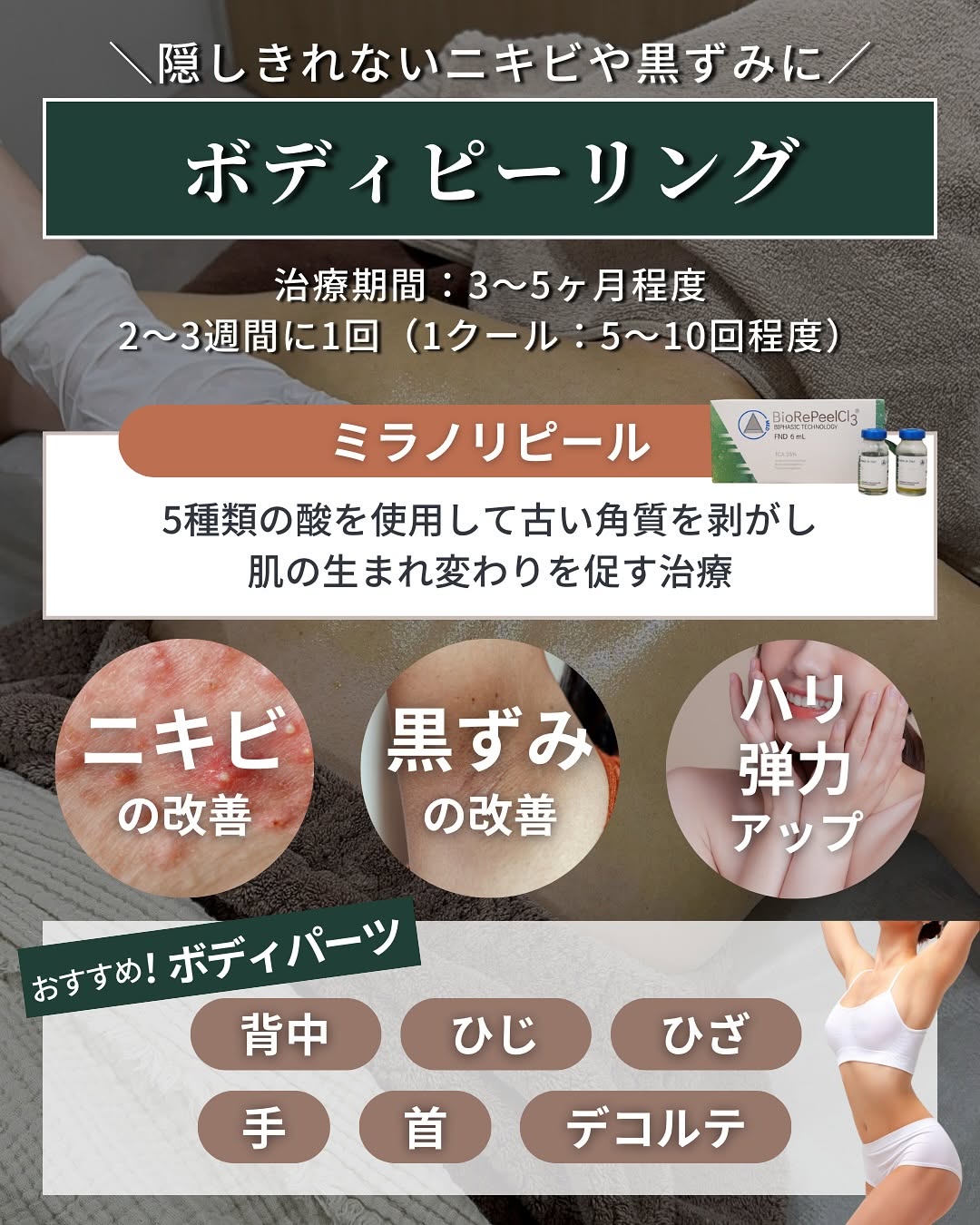 ボディピーリング