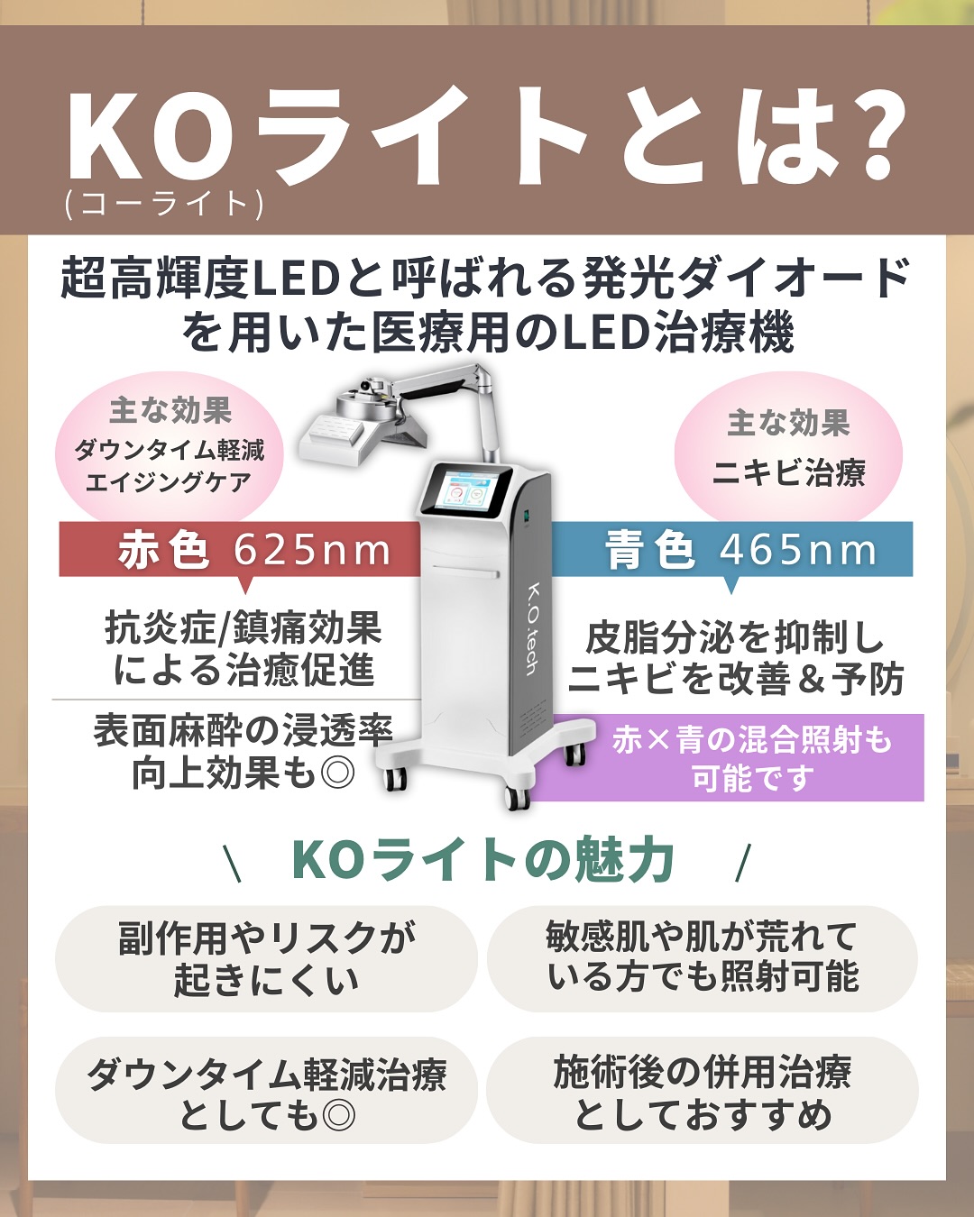 KOライトの効果