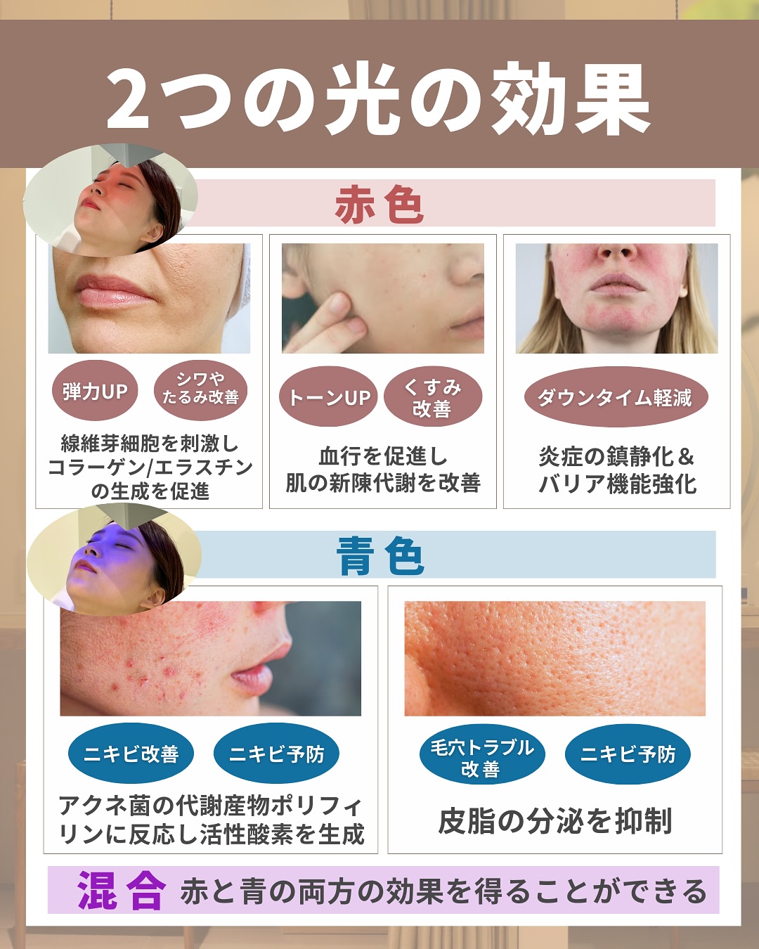 KOライト赤青光の効果