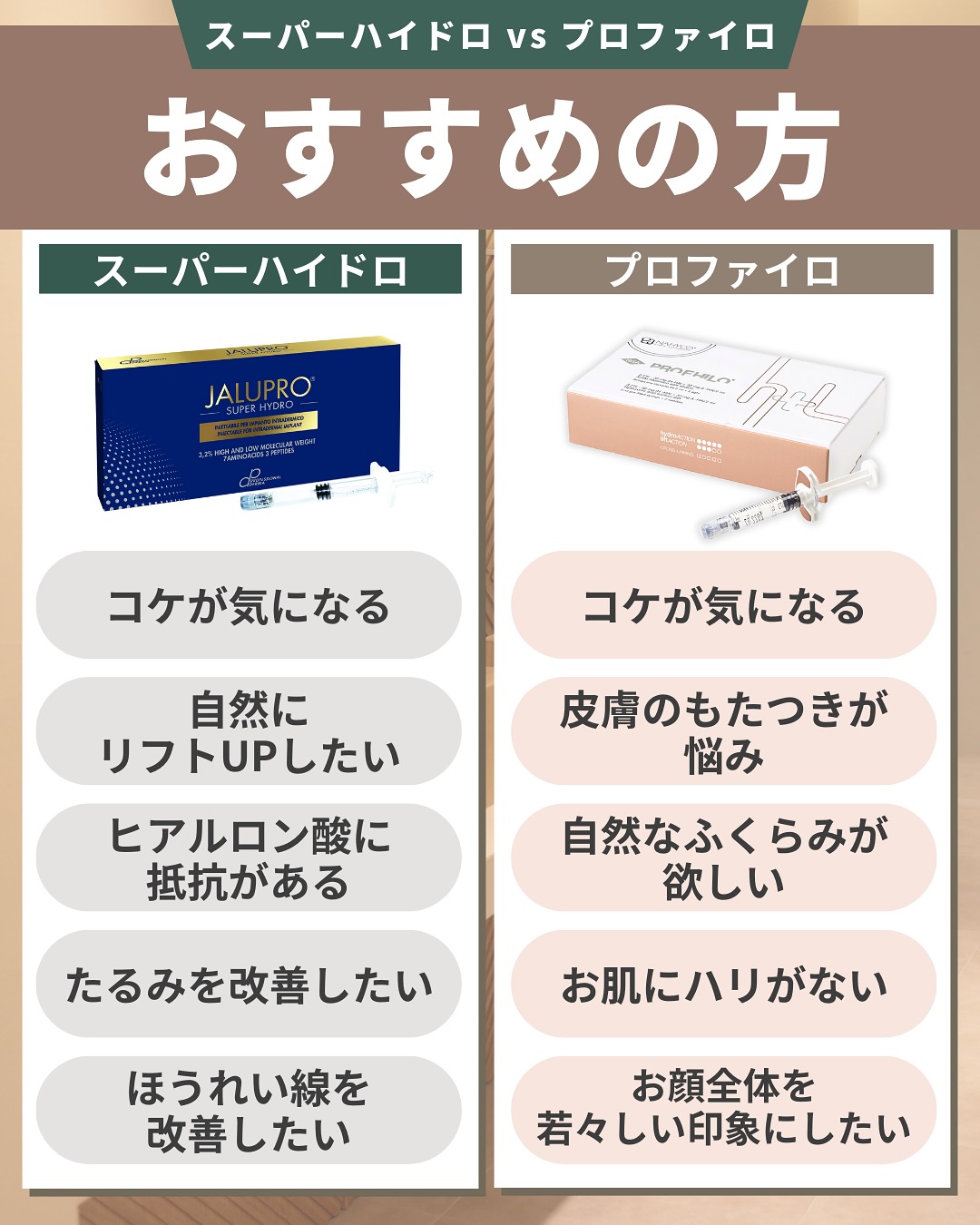 スーパーハイドロVSプロファイロ