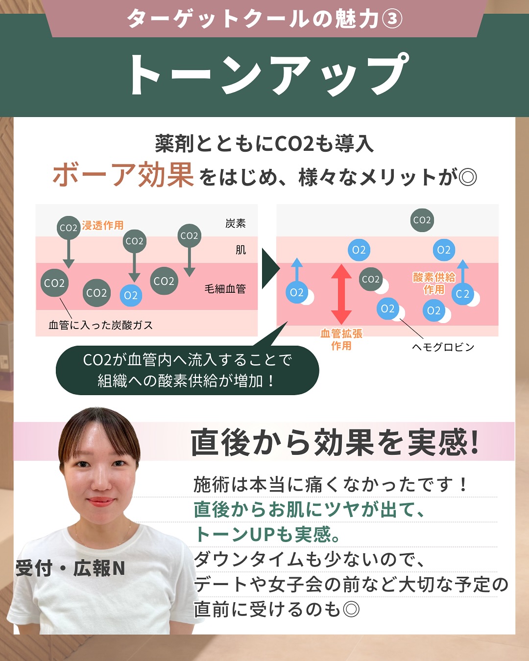 ターゲットクールによるボーア効果でトーンアップ
