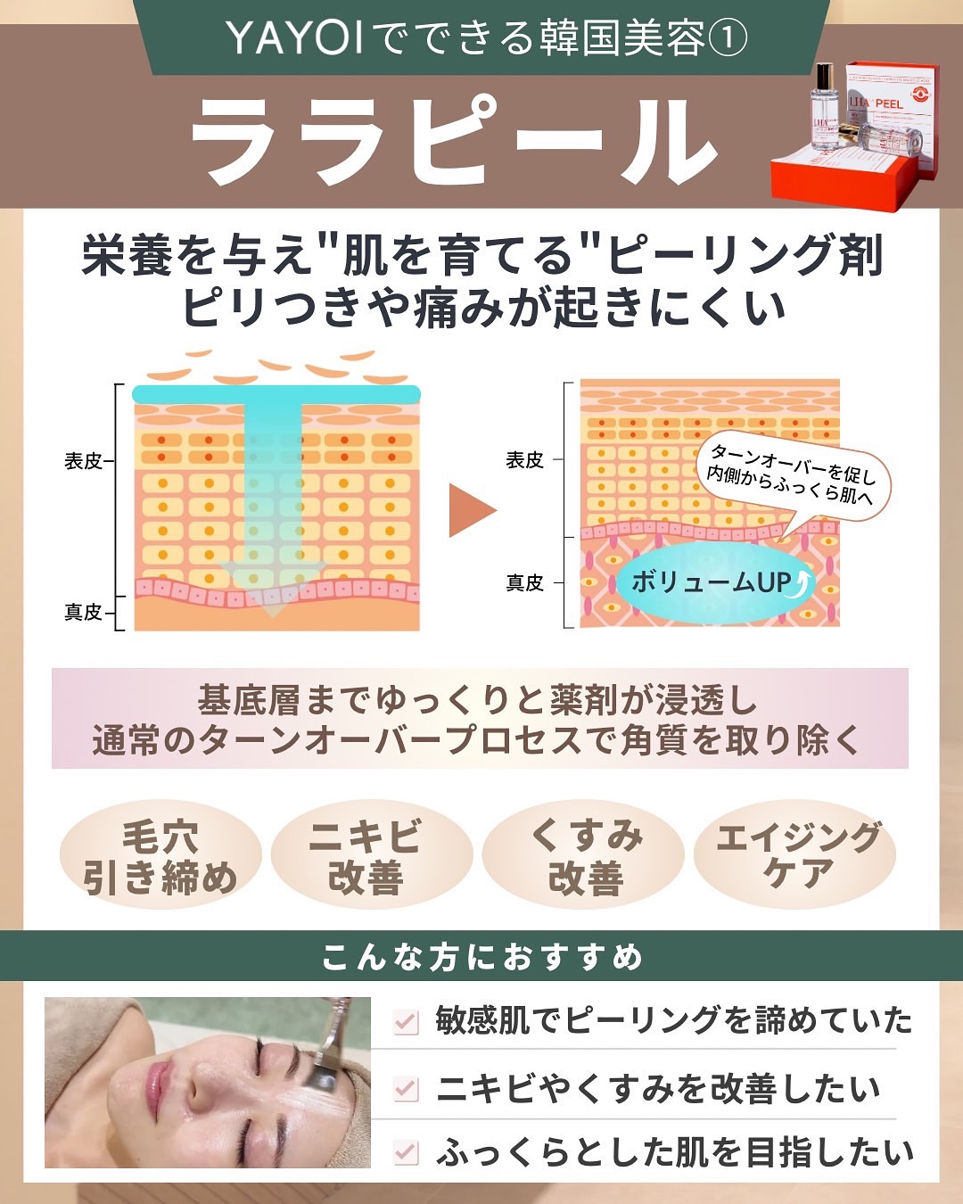 ララピール ニキビ改善