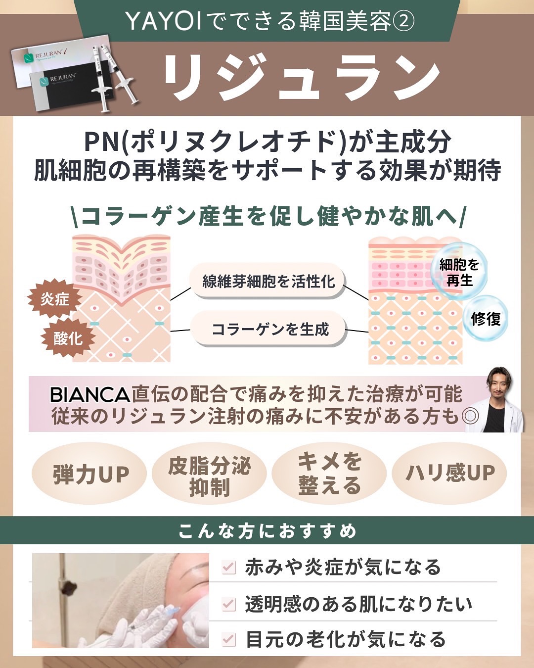 リジュラン 健やかな肌へ