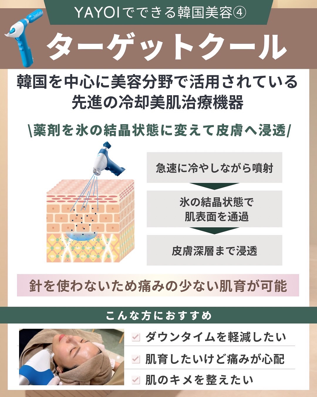 ターゲットクール 肌育