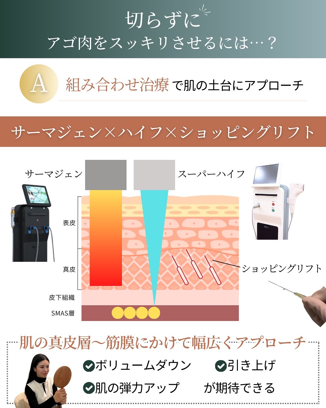 顎のたるみをスッキリさせる方法