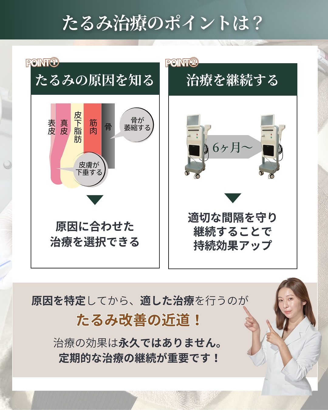 たるみ治療 ポイント