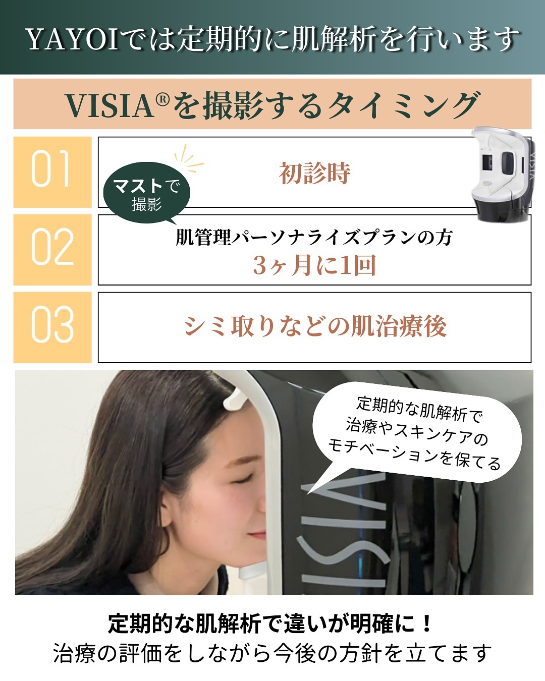  YAYOI CLINIC　VISIA®　料金